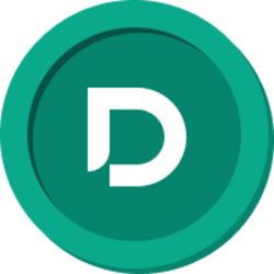 Dinari AMD